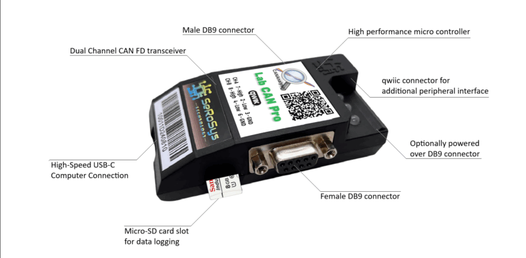 Lab CAN Pro CAN Interface Lab CAN Pro CAN Interface