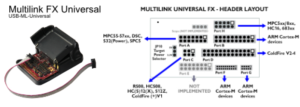 Multilink_FX