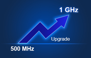 SDS5000HD-4BW5TA Softwareoption