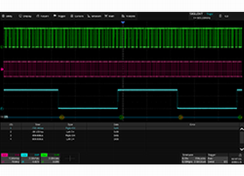 SDS5000HD-I2S Softwareoption