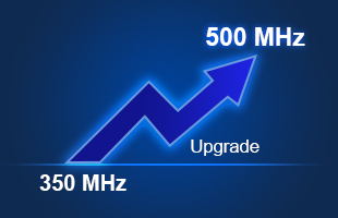 SDS5000HD-4BW3T5 Softwareoption