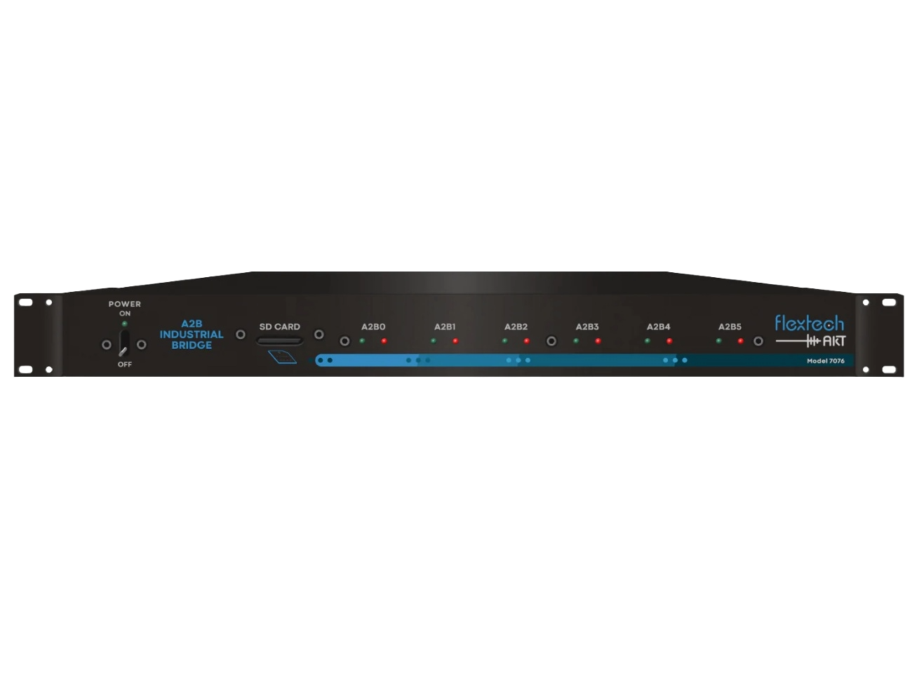 A2B Industrial Bridge