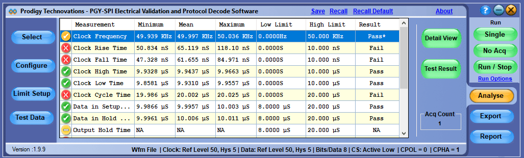 PGY-SPI Electrical-Validation Protocol Software